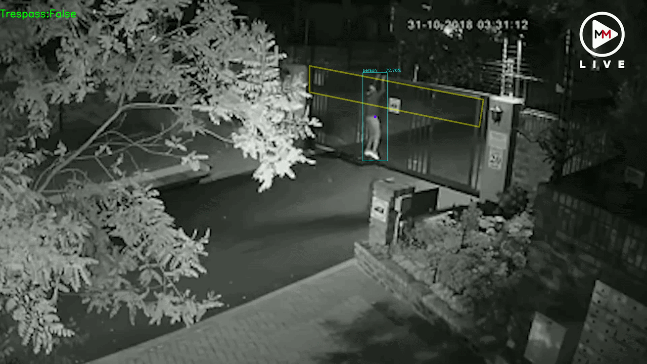 Trespass detection — person climbing fence